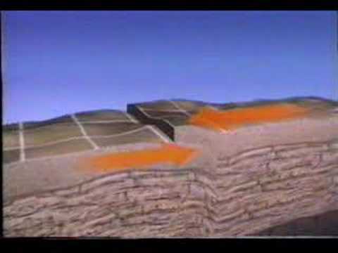 Choque de placas tectónicas en acción