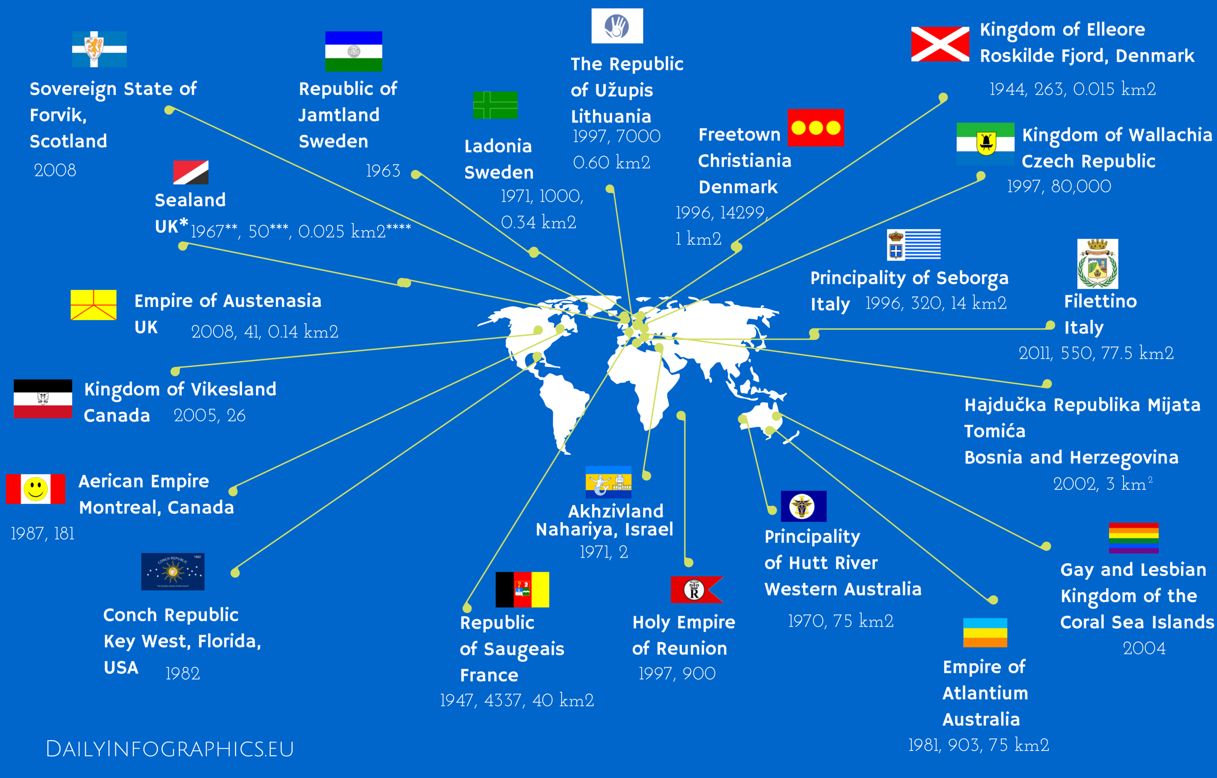 Mapa de países con reconocimiento limitado