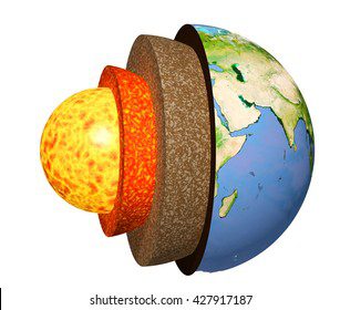 Ilustración de la estructura interna de la Tierra